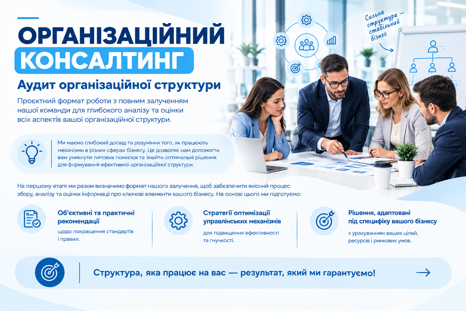 Аудит організаційної структури